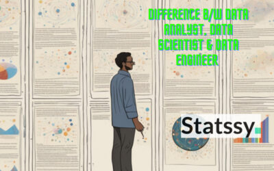 Difference b/w Data Analyst, Data Scientist & Data Engineer