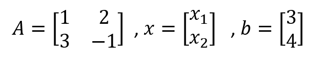 Machine Learning with R