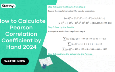 How to Calculate Pearson Correlation Coefficient by Hand 2024