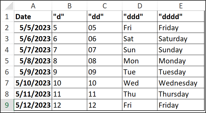 Day of Week in Excel: 7 ways to do it