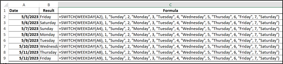 Method 6: Using the SWITCH Function : Convert Date to Day of Week in Excel