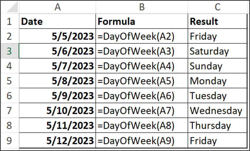 Convert Date to Day of Week in Excel