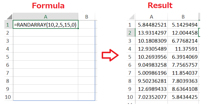 Generate Random Numbers in Excel 