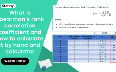 What is Spearman’s rank correlation coefficient and how to calculate it by hand and calculator