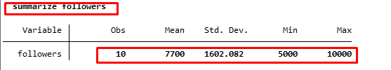 Mastering Descriptive Statistics