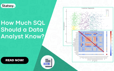 How Much SQL Should a Data Analyst Know? 2024