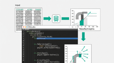 I can help you conduct factor analysis using R programming