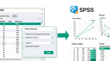 I can help you conduct factor analysis using SPSS