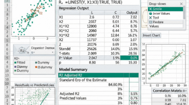 I can help you conduct Multiple Linear Regression and Reporting using Excel