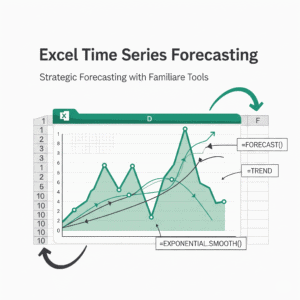I can help you conduct time series forecasting using Excel