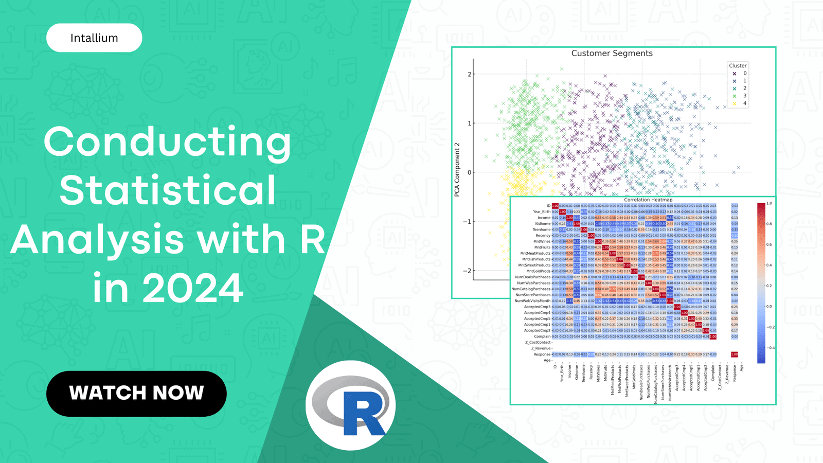 Conducting Statistical Analysis with R