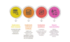 I can help you conduct data mining and reporting using R