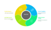 I can help you build inventory management model using Excel