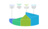 I can help you conduct factor analysis using Python