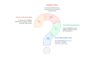 I can help you conduct Multiple Linear Regression and Reporting using SPSS
