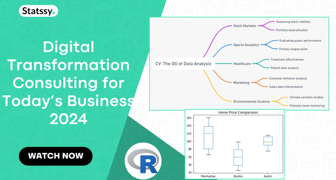 Digital Transformation Consulting for Today’s Business