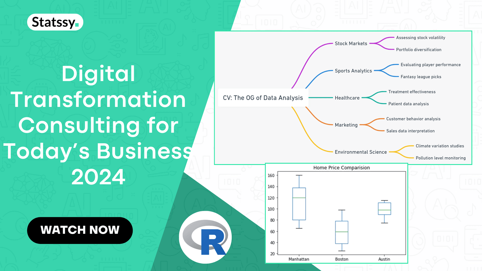 Digital Transformation Consulting for Today’s Business