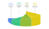I can help you conduct customer segmentation using Python