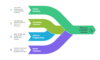 I can help you conduct data analysis and reporting using SAS