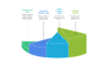 I can help you develop beautiful dashboard in Tableau