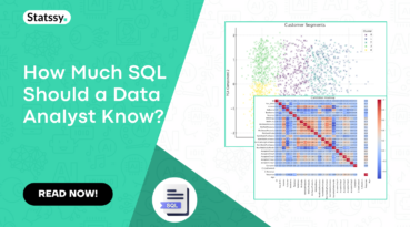 What percentage of data analyst jobs requiring SQL?