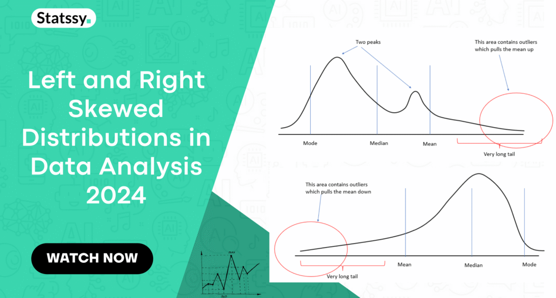 Understanding Left and Right Skewed Distributions in Data Analysis 2025