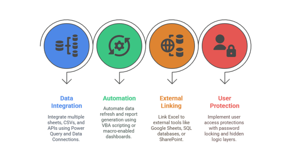 I can help you reduce your customer churn rate and suggest retention strategies