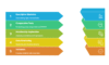I can help you conduct statistical data analysis in SOFA and write effective report