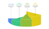 I can help you conduct data analysis and reporting using SAS