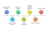 I can help you conduct econometric analysis using Python and write report
