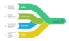 I can help you conduct data analysis and reporting using Python