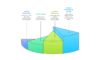 I can help you conduct econometric analysis using Python and write report