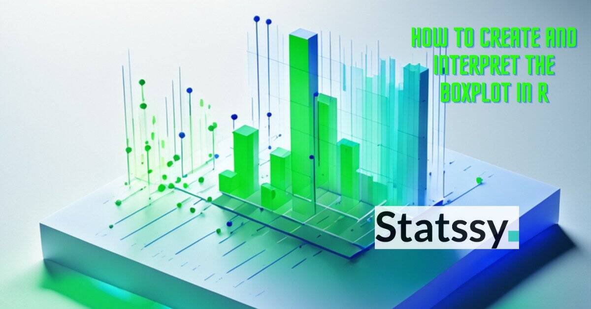 How to create and interpret the boxplot in R 2025