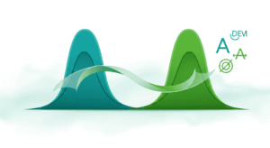 Confidence Interval Two Sample T Test (Unequal Variance)