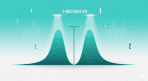 Critical T Score Calculator