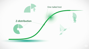 Two Sample T Test (Equal Variance)