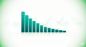 Poisson Distribution Calculator