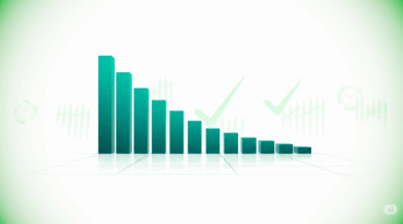 Poisson Distribution Calculator