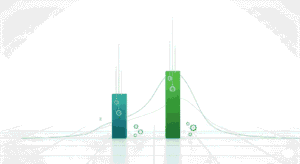 Two Proportion Z Test Calculator
