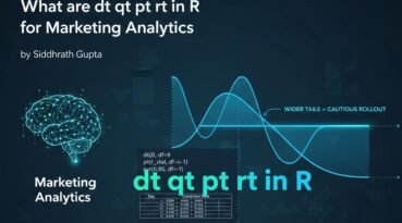 What are dt qt pt rt in R for Marketing Analytics