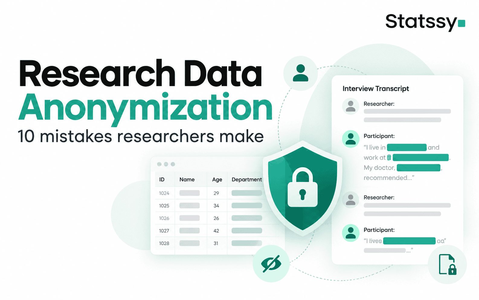 Research Data Anonymization: 10 Mistakes Researchers Make in Dissertations